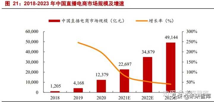 淘宝卖家怎么开通频道红包(淘宝卖家红包签到频道怎么设置)