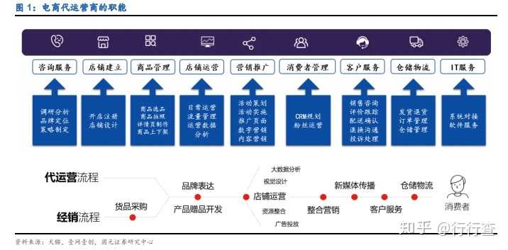 摩根大通下调美国GDP增长预期 因美股下跌对金融财富产生冲击效应