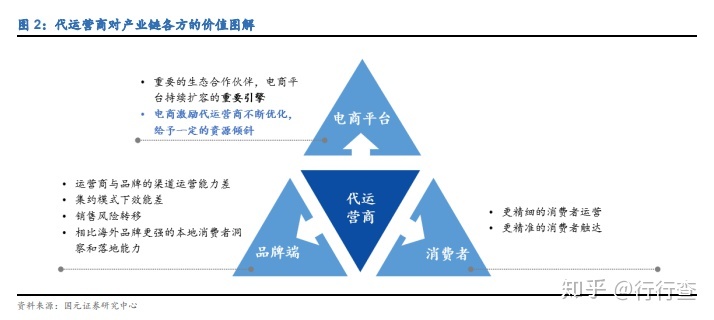 抖音直播需要多少粉丝？