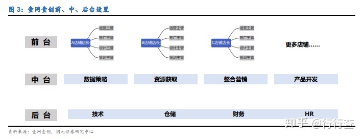 抖音怎么更新最新版本