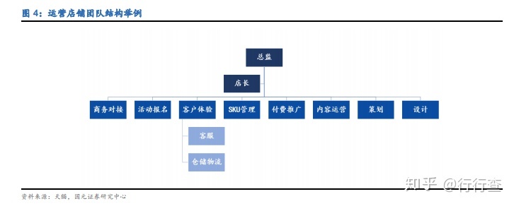 增加正能量的五十个方法!