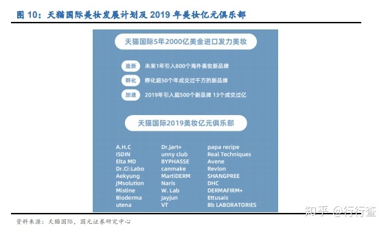 抖音的上限是多少？抖音关注功能规则分享