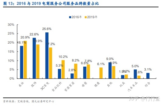 淘特对极端天气及疫情地区发货问题怎么处理