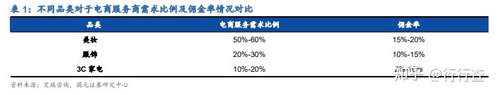 淘宝协议主体变更在哪里办理(淘宝协议变更成功后注意事项)