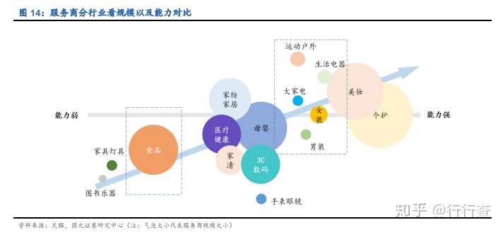 淘宝开店3c认证必须要填吗(淘宝3c认证是什么意思)