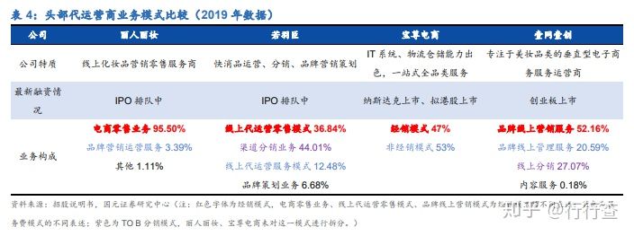 静默转化率的影响因素是什么(静默转化率下降的原因)
