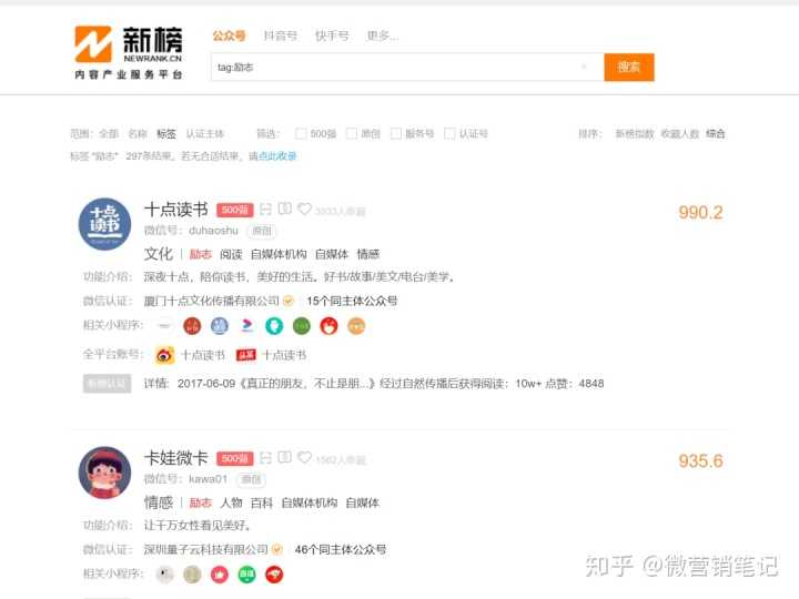 淘宝装修店铺要多少钱