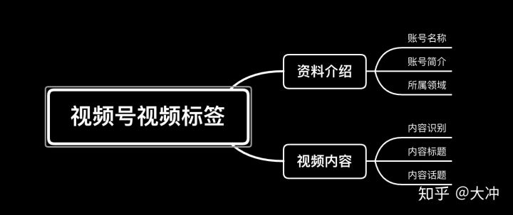 喻旭：别再把数字化甩给IT部啦！