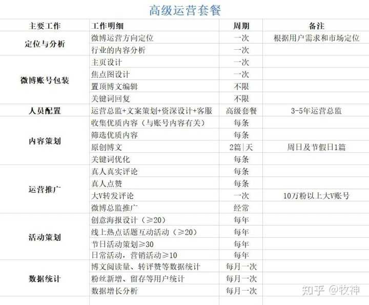 淘宝店铺宝的作用是什么,350客户端装修淘宝店铺(淘宝店铺刷粉有什么后果)