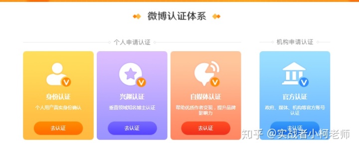 分享关键词优化收费是怎样来定的(珠海关键词优化收费)