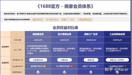 淘宝商品水印活动怎么删除(淘宝掌中宝促销水印怎么去掉)