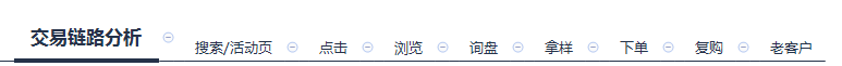 品牌分享： 美国市场的10大营销案例
