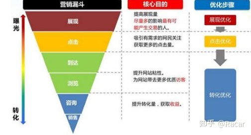 从巨量引擎99个好案例,看营销新趋势