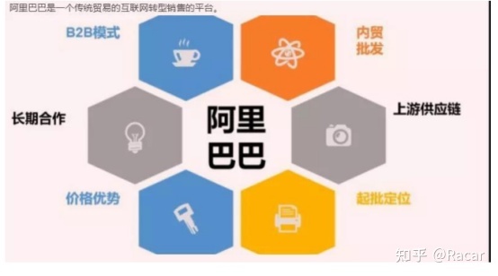 淘宝直通车热词和长尾词怎么调价,直通车长尾词是什么意思（淘宝长尾词刷法）