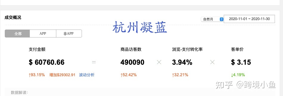 从“光辉岁月”走向落幕银行系电商十年梦醒