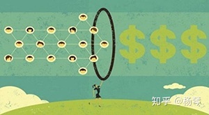 如何看待b站上紫米“碰瓷"原神的营销方式?