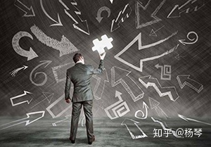 怎么写好软文。