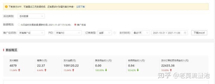 千牛营商保在哪里打开,淘宝营商保在哪里查看（营商保可以关闭吗）