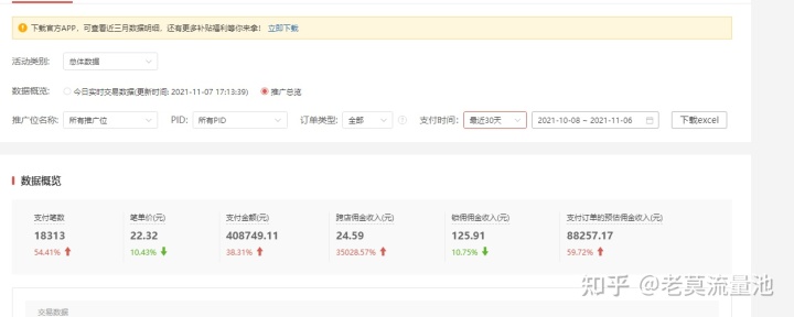 不知不觉在汇丰私人财富规划半年了,讲点有深度的东西 ...