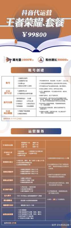 抖音处理视频对账号有影响吗