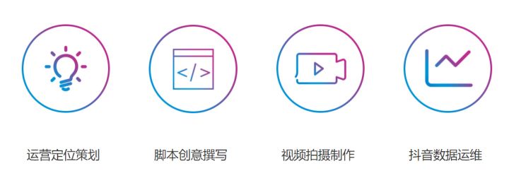抖音账号代运营费用以及内容，抖音账号价格一览表