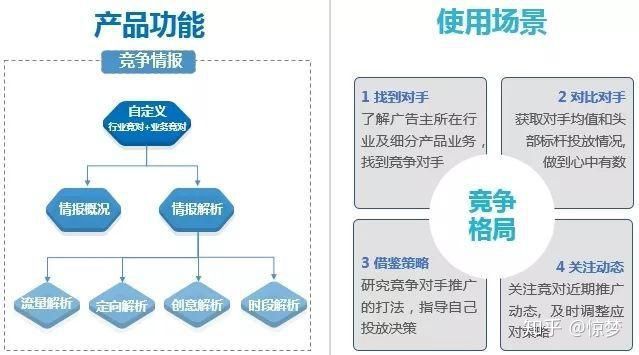 抖音的自然流量是多少?抖音提高流量的方法 抖音的自然流量是多少?抖音提高流量的方法