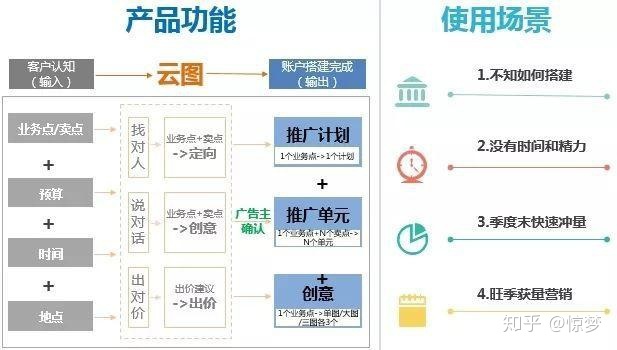 农村淘宝代收点怎么设置(农村淘宝快递代收点怎么申请)