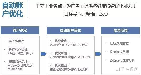 抖音容易涨粉丝的幽默标题