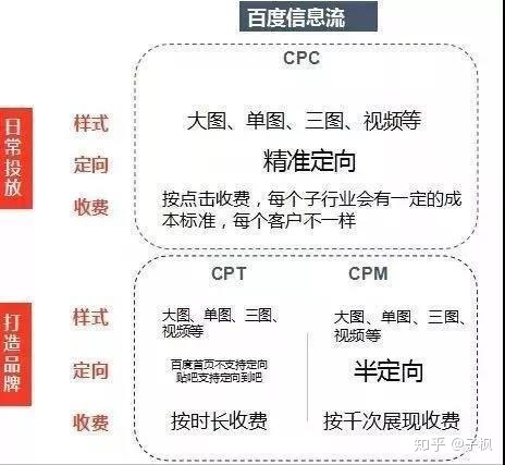 淘宝超级推荐的钱能退吗(淘宝超级推荐烧钱吗)