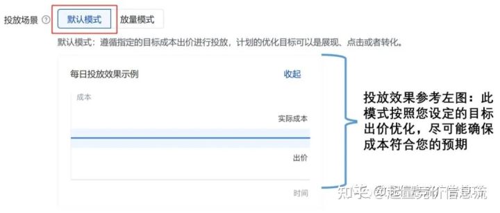 声量和销量兼得,这个案例把春节营销“玩明白了”