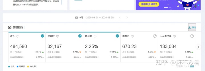 弗洛伊德的本能理论