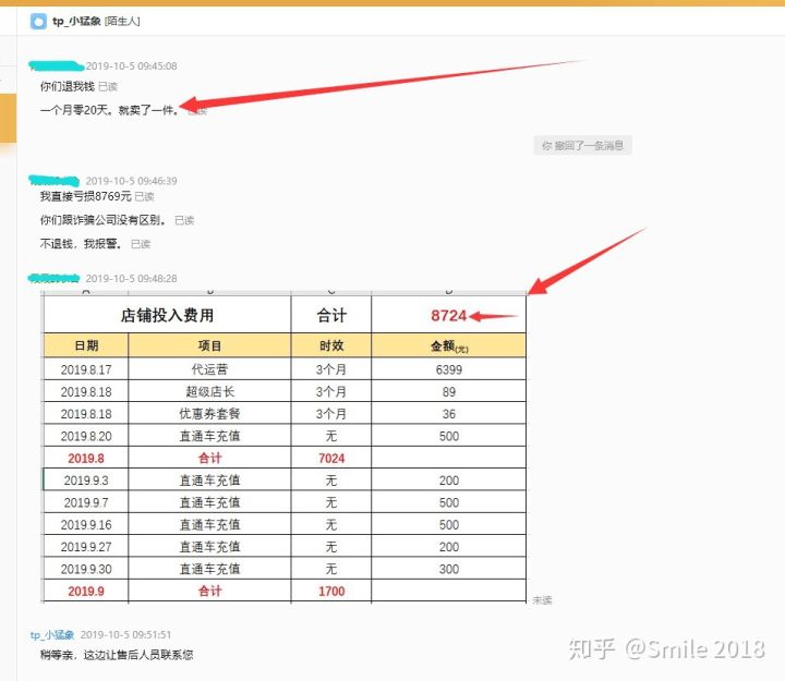 网络营销策略与方法。