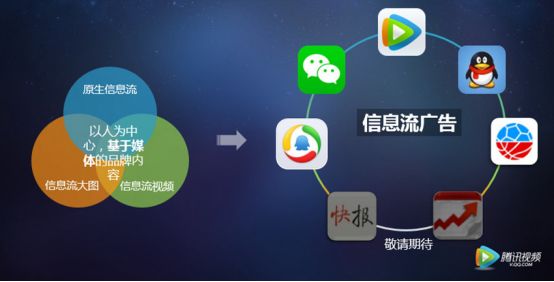 趋势明星入口在哪里,明星世界趋势是什么意思(2020年最美女明星)