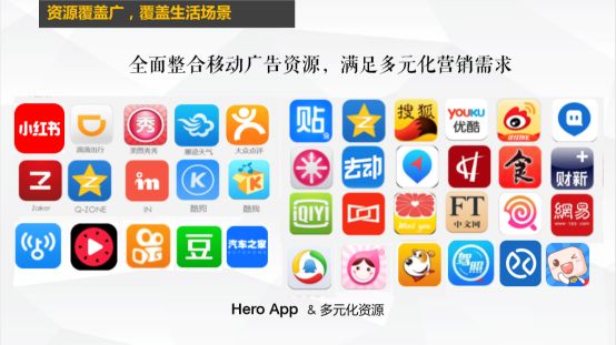 渠道部策略规划