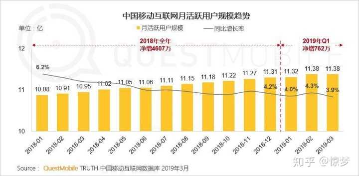 抖音如何成为一名商店专家?抖音探店做法