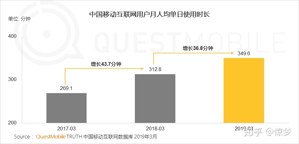 集聚社会力量 共拓招商渠道