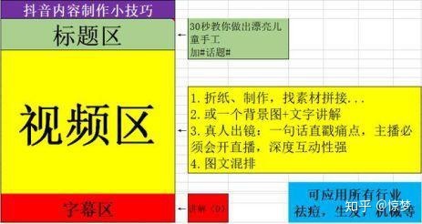 各大搜索引擎是怎么给网站排名的呢。