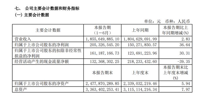 抖音账号被永久封能注销吗？