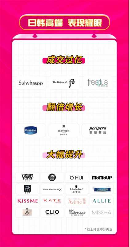 详解外资流入A股的原因、渠道和买入策略