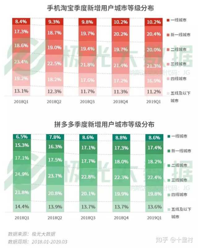 抖音变现有什么途径（5种基本的变现方式）