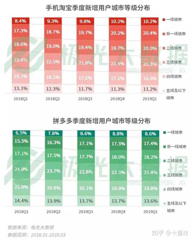 淘宝生意参谋打不开怎么办(淘宝生意参谋怎么开通)