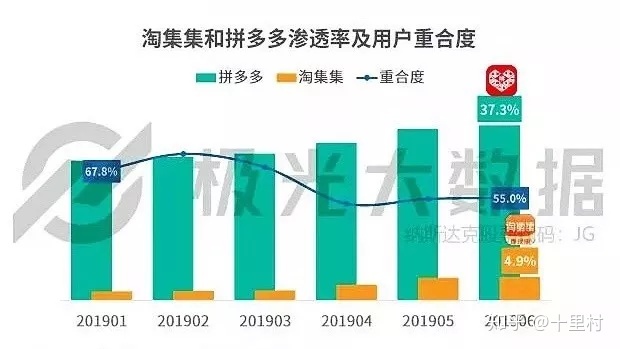 超全带货广告话术