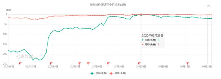 天猫资质伪造申诉不成功怎么办(天猫申诉伪造授权书)