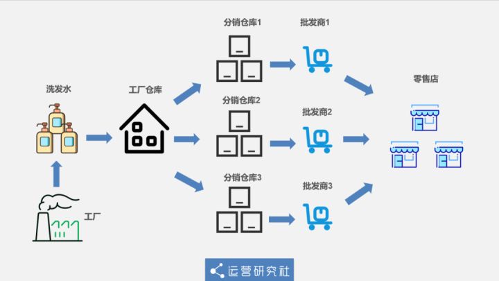 支付宝基金收益高吗(支付宝基金买的越多收益越高吗)