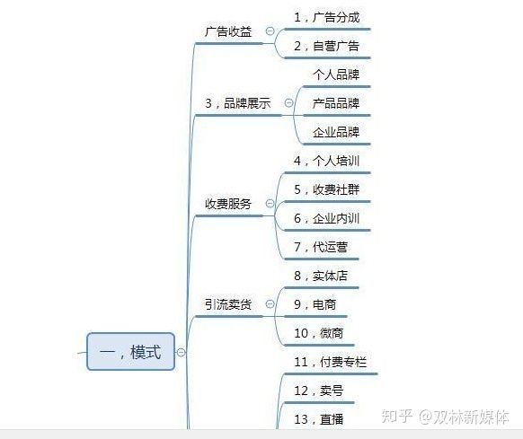 天猫个人开店要多少钱(天猫店多少钱能开)