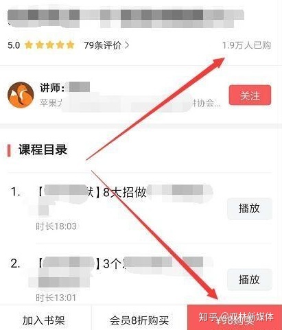 认识全渠道营销的优势与不足|建议收藏