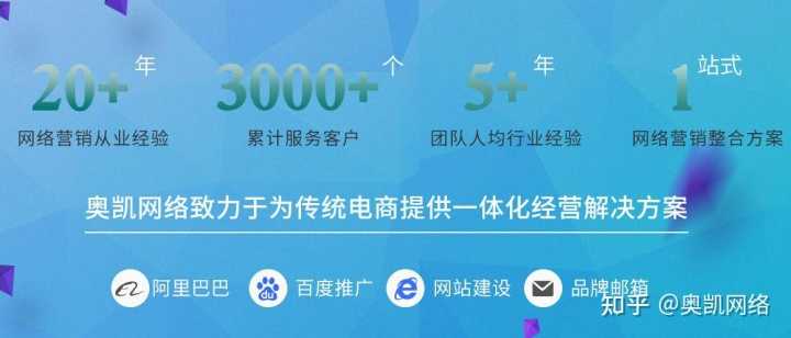 如何写出高质量的新闻营销软文?