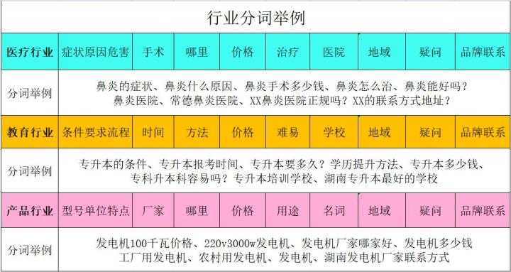 抖音直播怎么刷人气