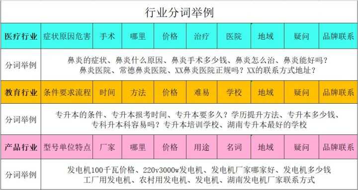抖音电商笔记,企业必看!