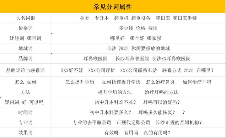 淘宝买了超级店长可以多店使用吗(超级店长怎么绑定多个店铺)